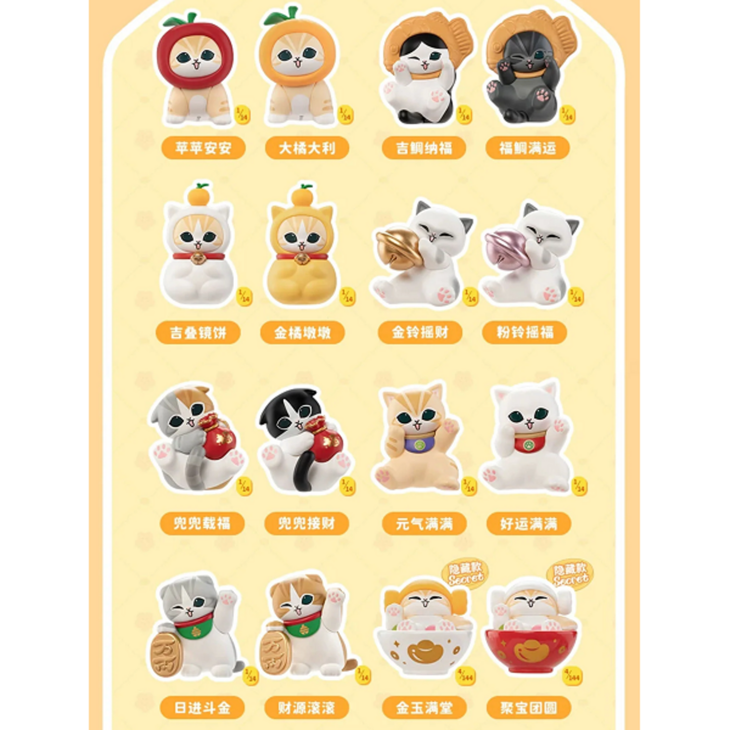 Funism Mofusand Fortune Neko Series Mini Figures Blind Box