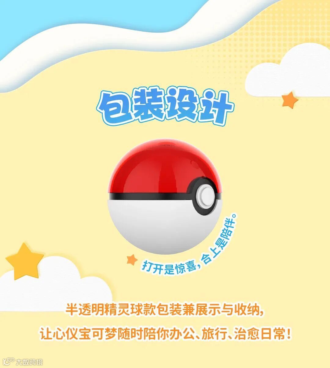 Funism Nintendo Pokemon Palmsize Wonders Blind Box Figure – Otaku